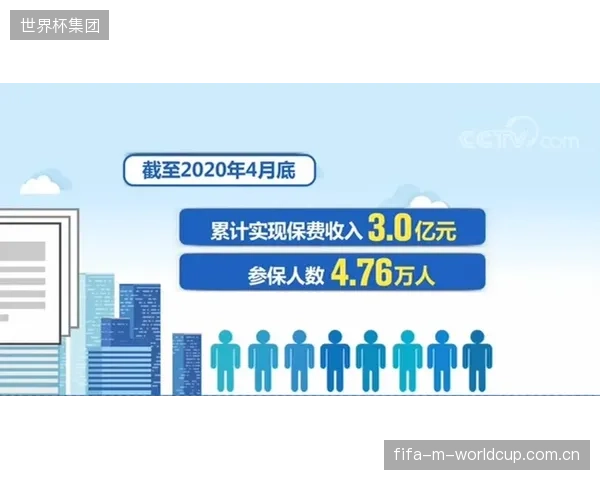过度依赖门票与转播权收入，中国职业体育的商业模式创新已停滞五年以上